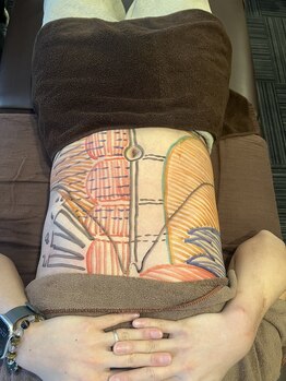 アディ(Adiy)/リニューアルメニューのために!