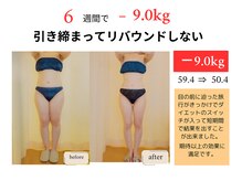 ラクレア 岐阜店