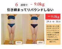 ラクレア 岐阜店