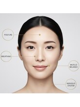 「変わりにくい理由」まで見極める。