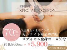 ハッピースリム 三国店(HappySlim)