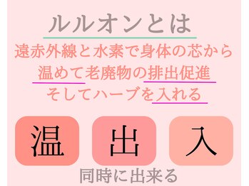 ヨサパーク コクリ(YOSA PARK kokuRi)/痩身/ダイエット/リンパ/産後