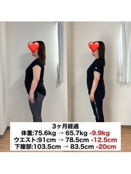 トモカ 吉川美南サロン(TOMOKA)/ダイエット