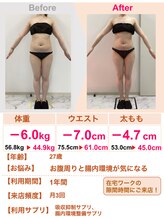 スリムステーション 高槻駅前(Slim Station)/隙間時間でしっかり結果出し！