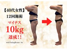 イタ 岡崎店(ita)の雰囲気（【マイナス10.5kg】確実に結果が出る当店人気No.1の"インド痩身"）