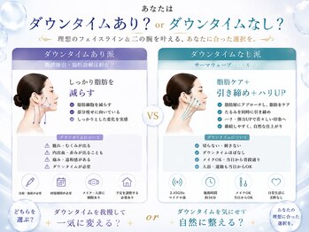 アンドエスビューティ(&S Beauty)/医療出力2.45GHzで脂肪撃退!!