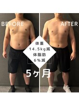 ディシジョン(Decision)/お客様の変化1