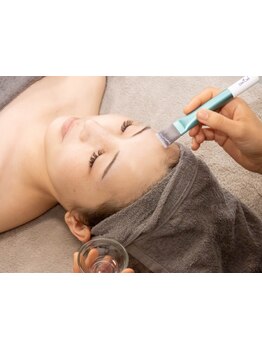 ハリツヤをUPしたい