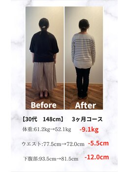 整体院リア(整体院Lia)/3ヶ月ダイエットコース 30代