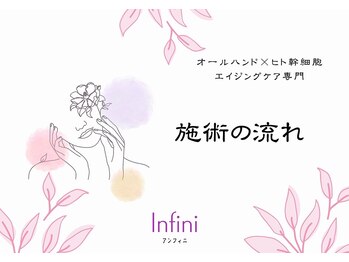 アンフィニ 麻布十番(Infini)/オールハンド★しっかり結果