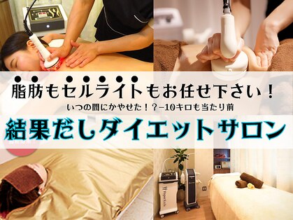 ルクス 新小岩店の写真