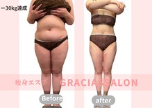 グラシアス サロン(GRACIAS SALON)