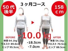 ひびきレディース整体 日吉/お腹のハリ消えて服が似合う体に