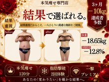 ニコ 岐南本店(Nico)