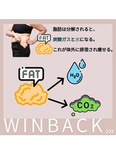 アメリオレ 三鷹店(AMELIORER)/