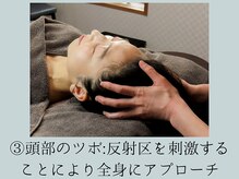 森の家/葛西のドライヘッドスパ森の家15