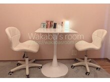 ワカバズルーム(Wakaba’s room)