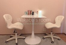 ワカバズルーム(Wakaba’s room)