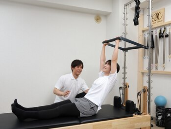 ボディチェンジ(Body Change)/