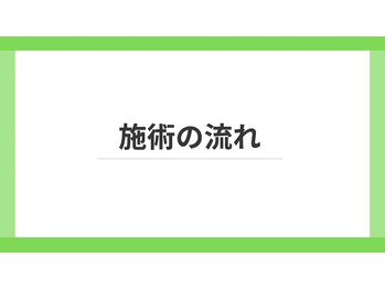 中央カイロプラクティック院 枚方/