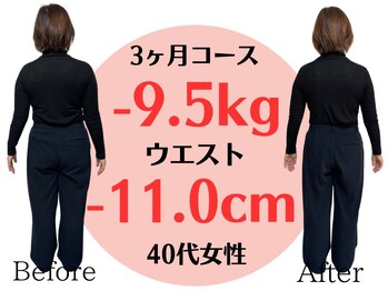 アシストユー整体院/シェーグレン・更年期でも成功☆