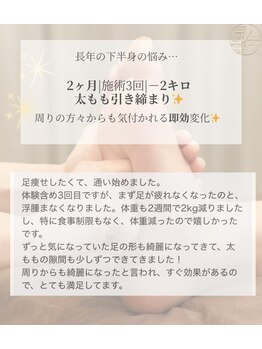 京都フォーエイチ(京都4H)/－2キロ|下半身痩せ|2週間