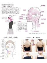 さくら整体院/小顔・美容と整体