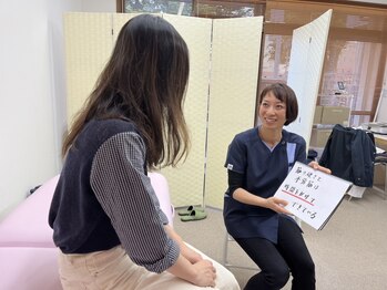 ジョナサン整体院/結果説明