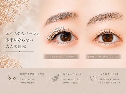 チュコラ(Chucola)の写真