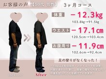 整体院ルーツケア/50代 3ヵ月ダイエット(痩身)成果