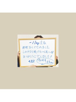 とだ整体院/ダイエット実績
