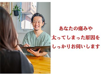 不二整体院/2カウンセリング