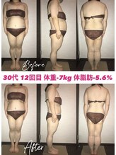 シェイプ 浜松本店/