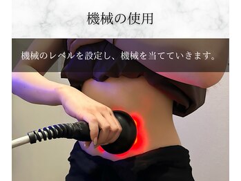 リトリル(LTLYL)/機械の使用