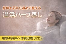 ヨサパーク リミ(YOSA PARK Limi)