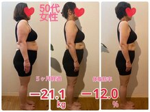 サロンドキー 姫路店(salon de:keY)/５カ月で-21.1kg