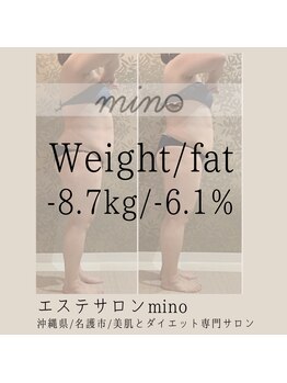 ミノ(mino)/ダイエット達成