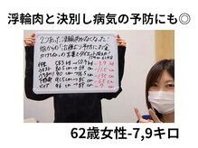 アンスリウム美容整体院 鍼灸院 接骨院の雰囲気(自己流ダイエットはリバウンドのもと。健康も美容も手に入る。)