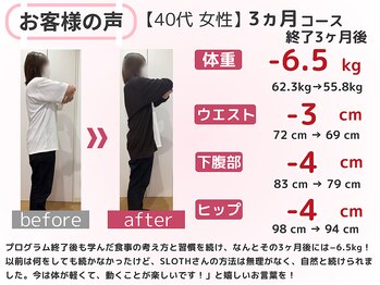 スロース鍼灸整体院(SLOTH鍼灸整体院)/40代 3ヵ月ダイエット(痩身)の後
