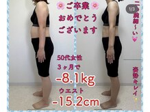 ダイエット ハピアス(HAPIAS)/