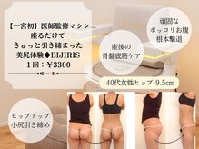 サロン ド リノン(Salon de LINON)