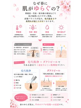 オンド(OND)/連休・イベント前にリセット◎