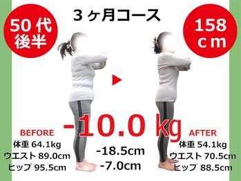 ひびきレディース整体 日吉/立ち姿まで変わる!見た目-10歳