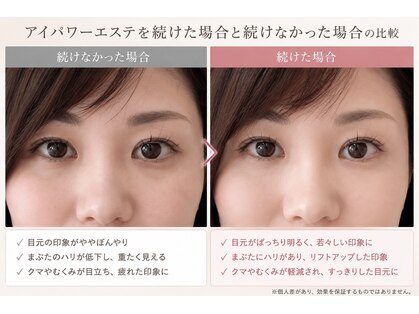 ヴィライズ 船橋(VIRISE)の写真