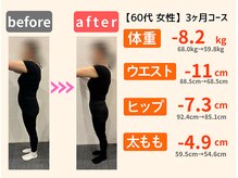 ピース鍼灸整骨院 古川橋院/60代　3ヶ月ダイエット成果