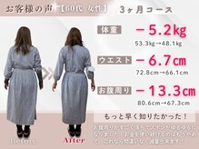 整体院ルーツケア/60代 3ヵ月ダイエット(痩身)成果