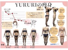 ユルリ 水戸本店(yururi)/ＹＵＲＵＲＩ　激変痩身！