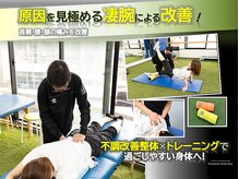 船橋オルトベース(Funabashi Ortho Base)