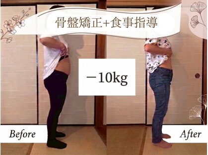ママラヴィ(MamaLavie)の写真