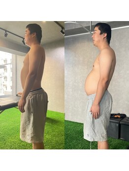 ケイスタジオ(K-Studio)/20代男性 腰痛持ちの方です